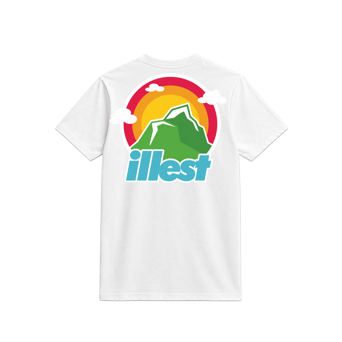 Collections